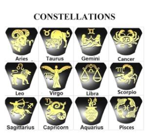 Sterling Silver Personalized Birthstone Class Ring for Women