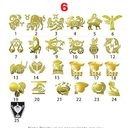 Sterling Silver Personalized Pattern Graduation Ring Gift for Graduates