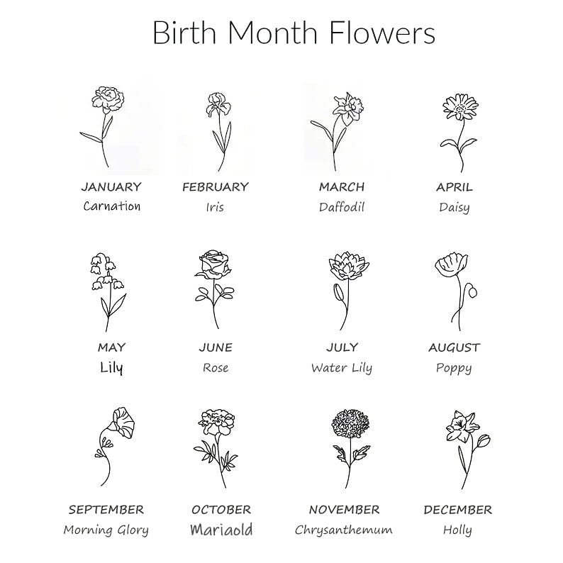 Sterling Silver Personalized Birth Month Flower Nature Ring