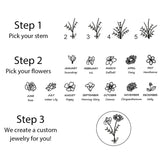 Sterling Silver Personalized Birth Flower Ring