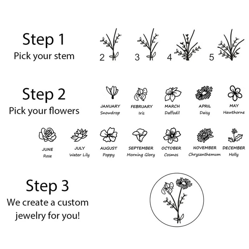 Sterling Silver Personalized Birth Flower Ring