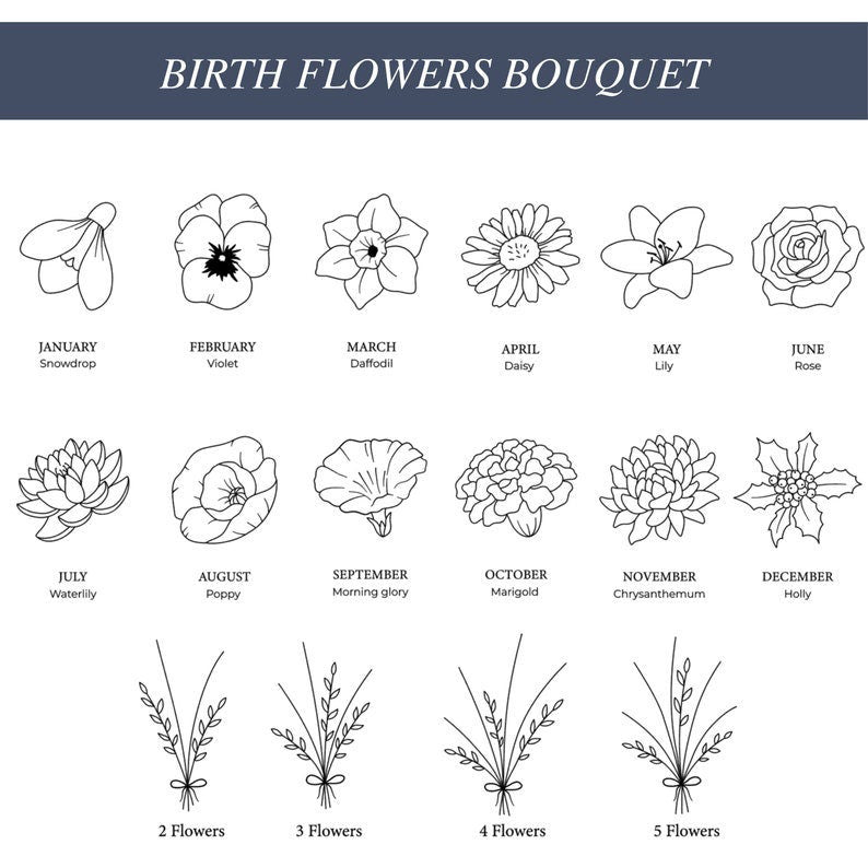 Sterling Silver Personalized Birth Flower Ring