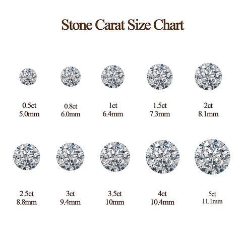 Sterling Silver Heart Shaped Moissanite Engagement Wedding Ring