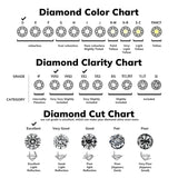 10K Gold 14K Gold 18K Gold  0.5 to 3 CT Cushion Cut Lab Created Diamond Solitaire Engagement Band