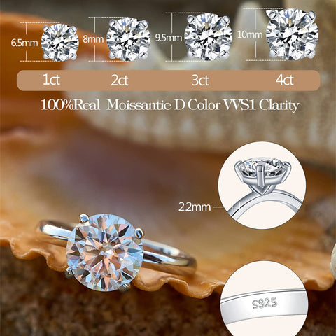 Sterling Silver Simulated Round Moissanite Solitaire Engagement Ring