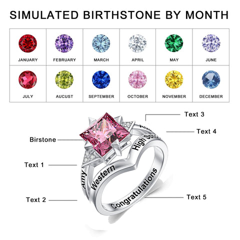 Sterling Silver 10K 14K 18K Gold Customizable Class Ring