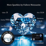 Sterling Silver Heartshap Moissanite Pendant Necklace