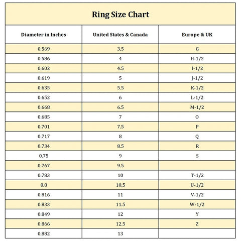 10K Gold 14K Gold 18K Gold  0.5 to 3 CT Cushion Cut Lab Created Diamond Solitaire Engagement Band