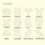 925 Silver Custom Zodiac Constellation Ring Personalized Zodiac Ring Horoscope Rings Sun and Moon Ring His and Hers Rings Night and Day Ring